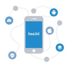 Thinksns 互聯網垂直社交的創業新形態與技術開發實踐