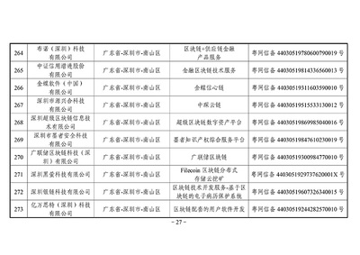 第二批區(qū)塊鏈備案清單揭曉 外匯局、銀聯(lián)等機(jī)構(gòu)積極探索區(qū)塊鏈應(yīng)用