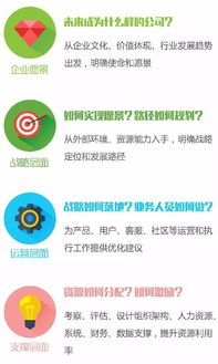 互聯網碰撞企業 專業咨詢服務邁向深度定制化的新紀元