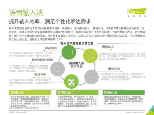 2020年中國智能語音行業研究報告 企業咨詢視角下的機遇與挑戰